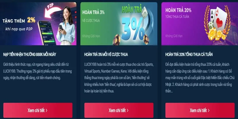 Chính sách cá cược có trách nhiệm của Onbet88